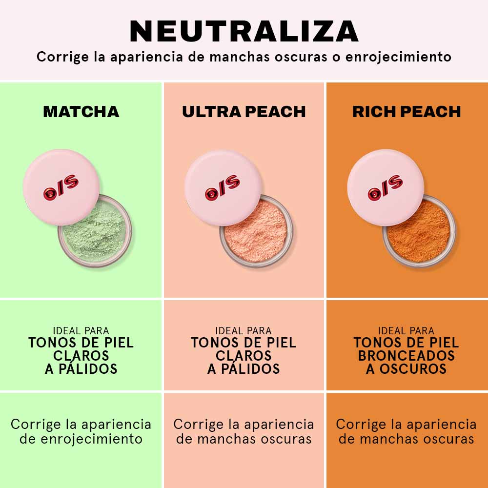 MINI ULTIMATE BLURRING SETTING POWDER (POLVO FIJADOR DE MAQUILLAJE MINI)